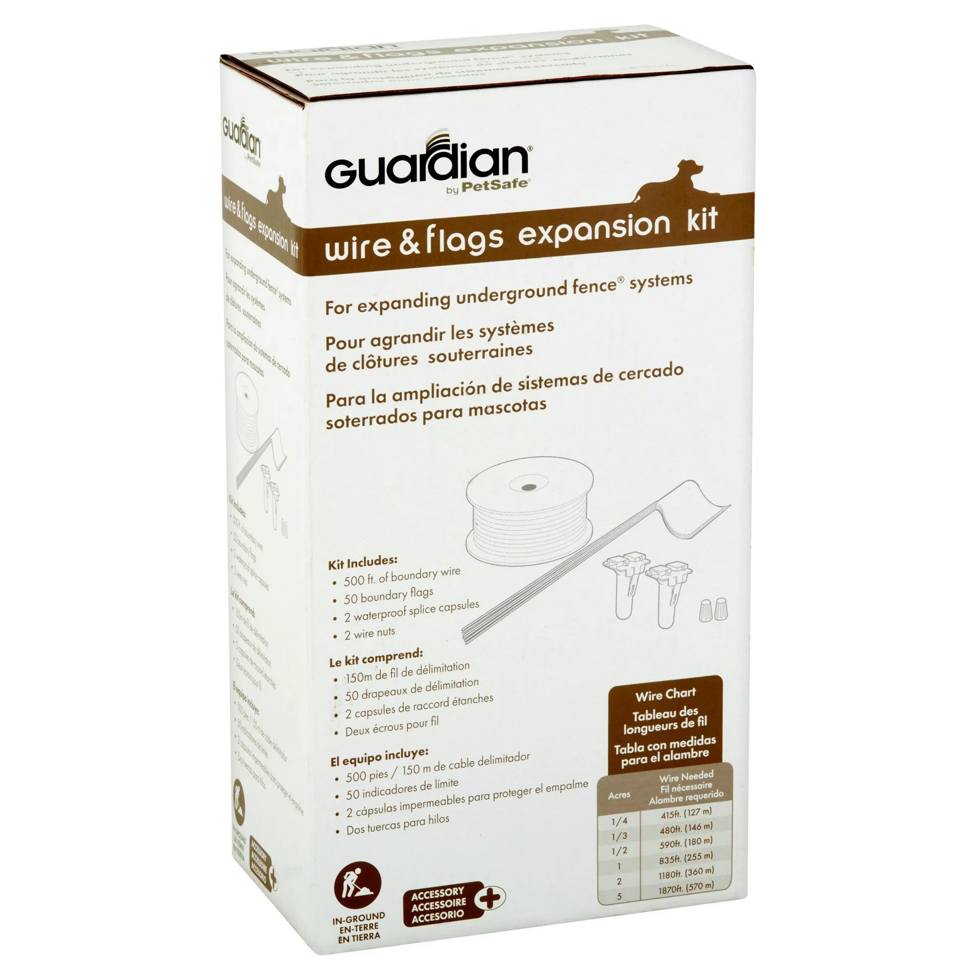 Guardian by PetSafe Wire and Flag Expansion Kit